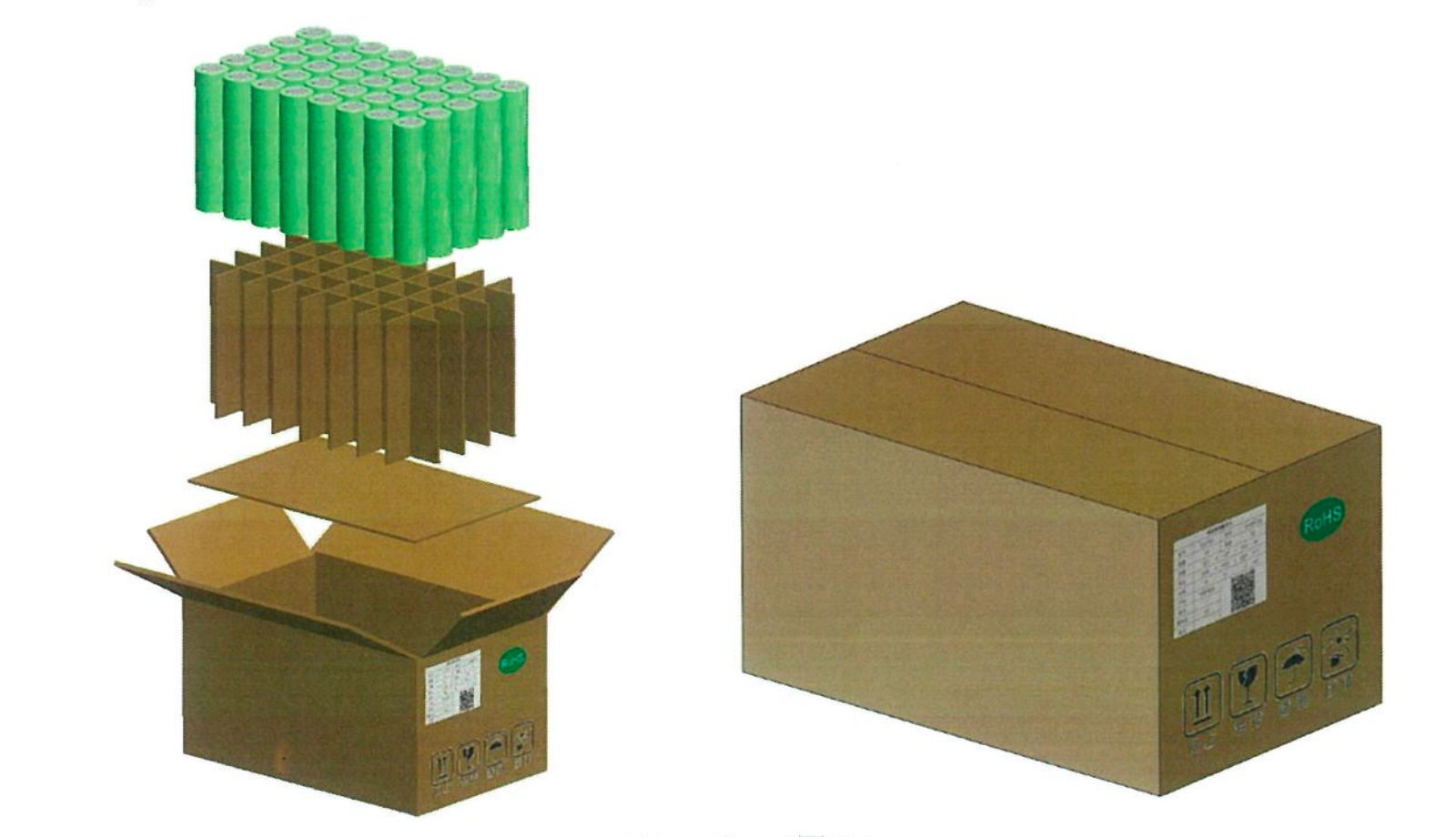 3.2V 15Ah 32140 LiFePO4 Cells - LNC Batteries