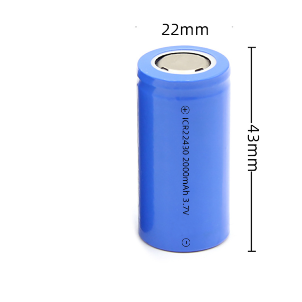 Other Li ion Cells