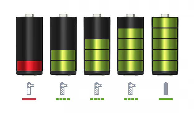 battery consistency