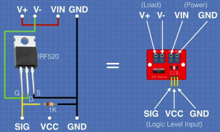 MOS Transistors