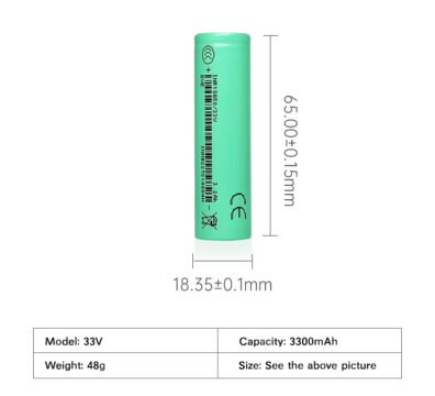 Close-up view of 3200mAh 10A Li-ion 18650 Cell