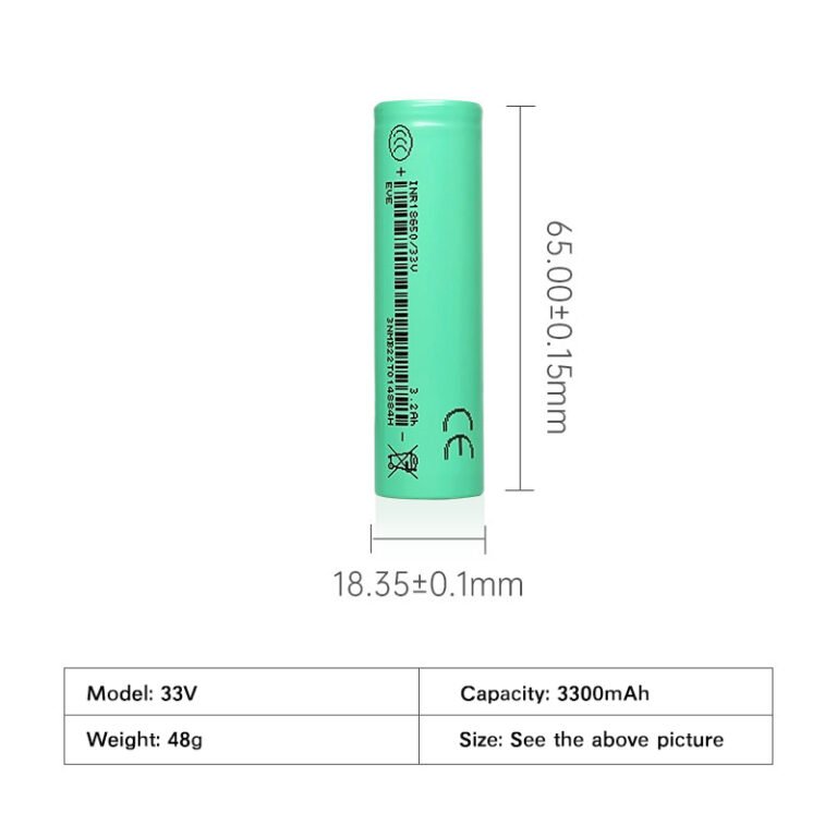Close-up view of 3200mAh 10A Li-ion 18650 Cell
