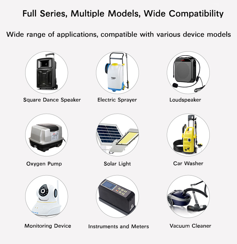 Applications using lithium-ion battery packs in various industries.