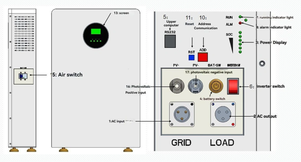 Battery Case Structure & Interface Description