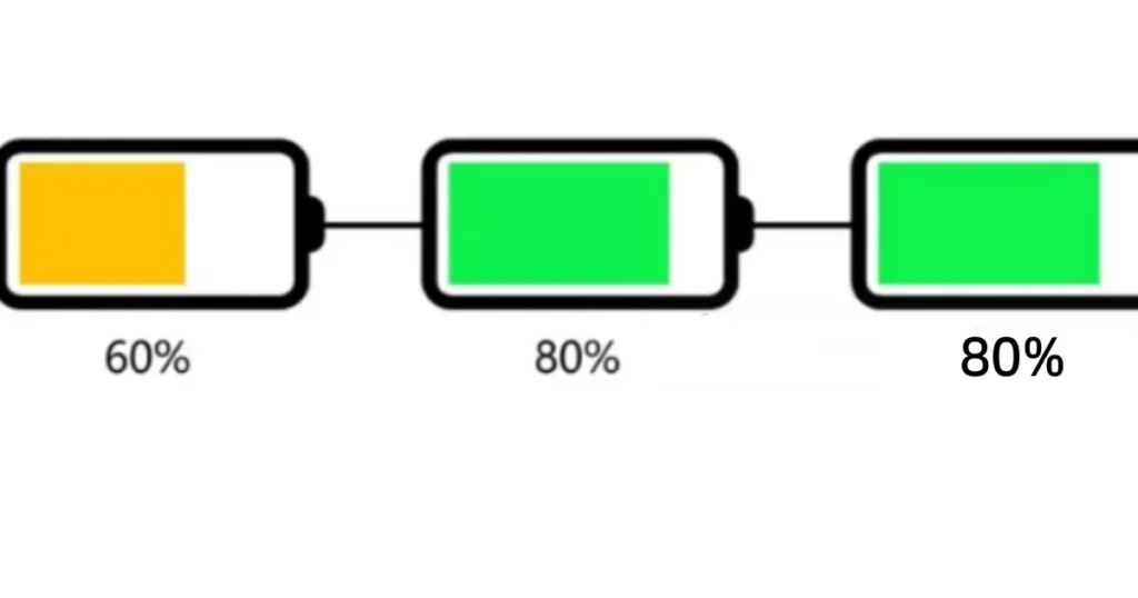 Why Is Battery Cell Consistency So Important in Energy Storage Systems?
