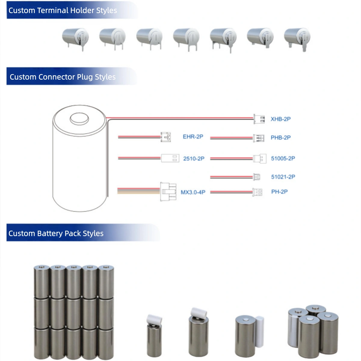 Customized Primary Lithium Battery Solutions