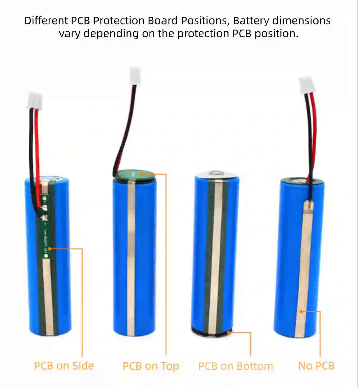 LNC Battery Product Image