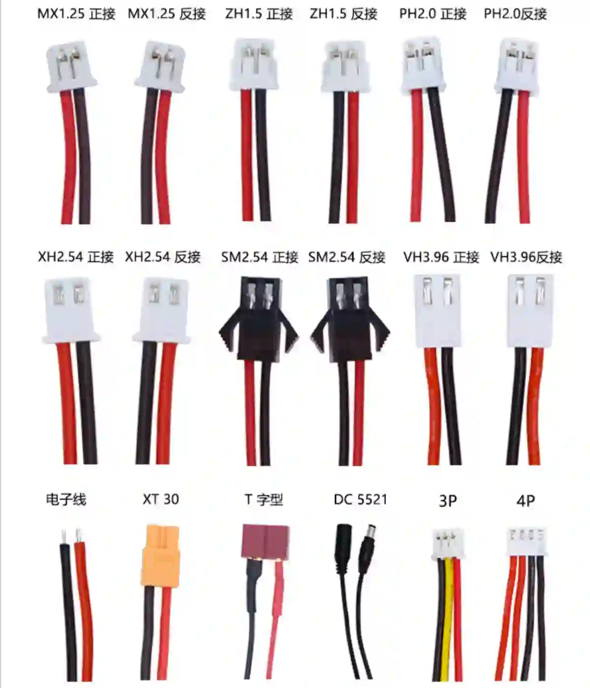 connectors